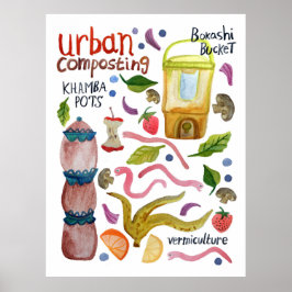 堆肥化水彩アートハンドレットエコリサイクル ポスター