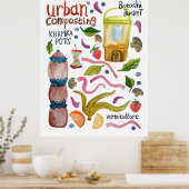 堆肥化水彩アートハンドレットエコリサイクル ポスター (キッチン)