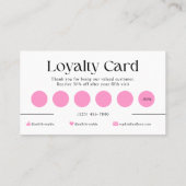 報酬プログラムネイリストネイルサロン ロイヤリティカード (裏面)