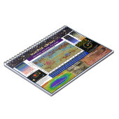 場所が重要 ノートブック (左側)