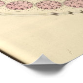 場所間の時間差の図 ポスター (角)