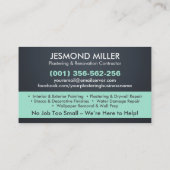 塗工絵を描及び業務 名刺 (裏面)