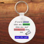 塩を取る キーホルダー (正面)