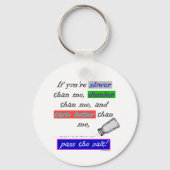 塩を取る キーホルダー (裏面)