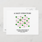 塩構造結晶構造塩化ナトリウム ポストカード (正面/裏面)