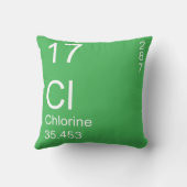 塩素 クッション (裏面)