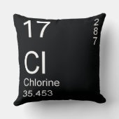 塩素 クッション (裏面)