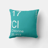 塩素 クッション (裏面)