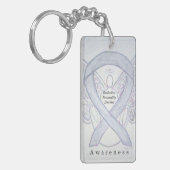 境界線性人格障害認識度キーチェーン キーホルダー (正面左)