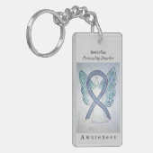 境界線性人格障害認識度キーチェーン キーホルダー (正面左)
