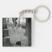 墓忘れ キーホルダー (裏面)