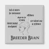 増殖脳 マグネット (正面)