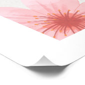 壁やる気を起こさせる装飾 ポスター (コーナー)