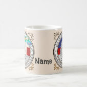 壊れた政治体制 コーヒーマグカップ (中央)