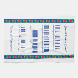 壮大な連合運河のイギリスの内国水路ルートの青 キッチンタオル