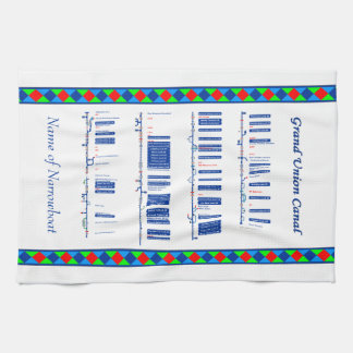 壮大な連合運河のイギリスの内国水路ルートの青 キッチンタオル