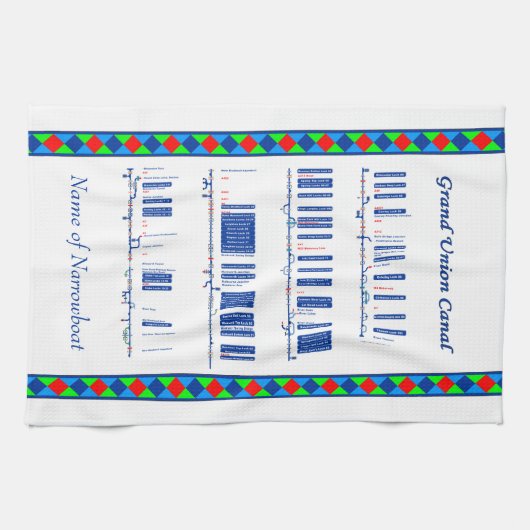 壮大な連合運河のイギリスの内国水路ルートの青 キッチンタオル (横)