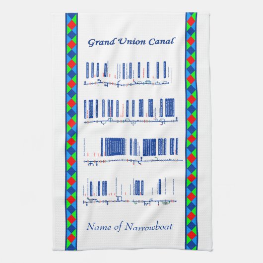 壮大な連合運河のイギリスの内国水路ルートの青 キッチンタオル (縦)