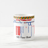 壮大な連合運河のルートマップ(4)の1 マグカップ (中央)