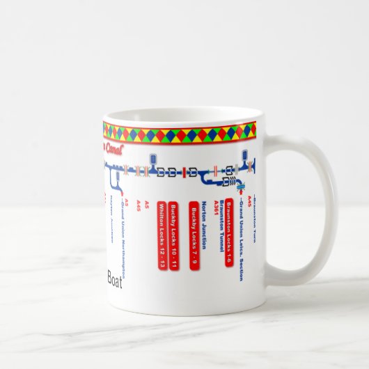 壮大な連合運河のルートマップ(4)の1 マグカップ (右)