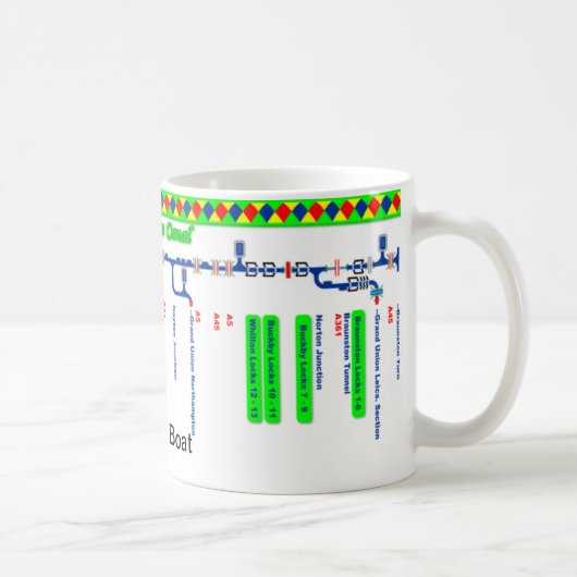 壮大な連合運河のルートマップ(4)の1 マグカップ (右)