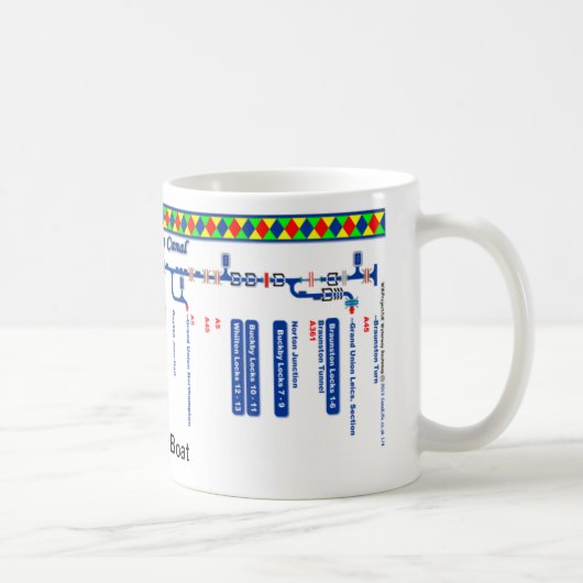 壮大な連合運河のルートマップ(4)の1 マグカップ (右)