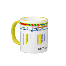 壮大な連合運河のルートマップ(4)の1