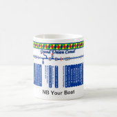 壮大な連合運河のルートマップ(4)の2 マグカップ (中央)