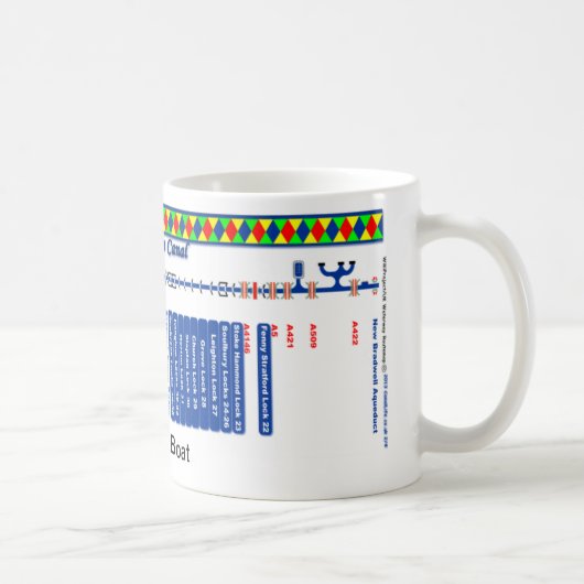 壮大な連合運河のルートマップ(4)の2 マグカップ (右)