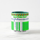 壮大な連合運河のルートマップ(4)の2 マグカップ (中央)