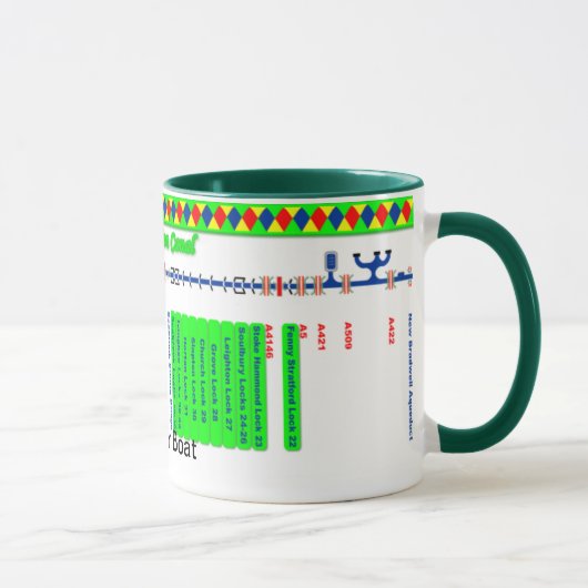 壮大な連合運河のルートマップ(4)の2 マグカップ (右)