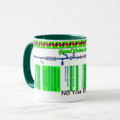 壮大な連合運河のルートマップ(4)の2 マグカップ (正面左)