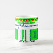 壮大な連合運河のルートマップ(4)の2 マグカップ (中央)