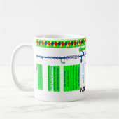 壮大な連合運河のルートマップ(4)の2 マグカップ (左)