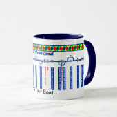 壮大な連合運河のルートマップ(4)の3 マグカップ (正面右)