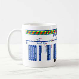 壮大な連合運河のルートマップ(4)の3 マグカップ