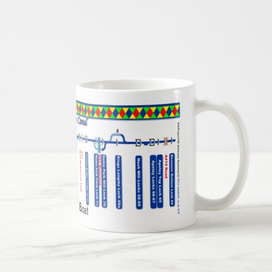 壮大な連合運河のルートマップ(4)の3 マグカップ (右)