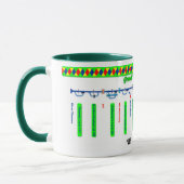 壮大な連合運河のルートマップ(4)の4 マグカップ (左)