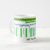 壮大な連合運河のルートマップ(4)の4 マグカップ (正面左)