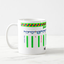 壮大な連合運河のルートマップ(4)の4 マグカップ