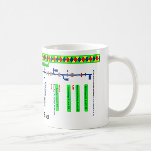 壮大な連合運河のルートマップ(4)の4 マグカップ (右)