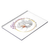 声が大事 ノートブック (左側)