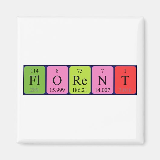 変動周期表名磁石 マグネット (正面)