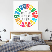 変化している キャンバスプリント (インサイチュ (寝室))