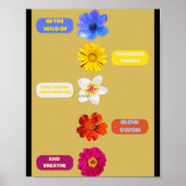 変化の激しい中。スマイル ポスター (正面)