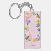 変化を見る キーホルダー (正面左)