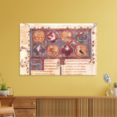 変容，卵巣道徳化から キャンバスプリント (インサイチュ (リビング))