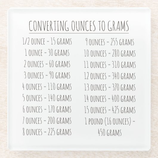 変換グラフの重みのヴィンテージシンプル ガラスコースター (正面)