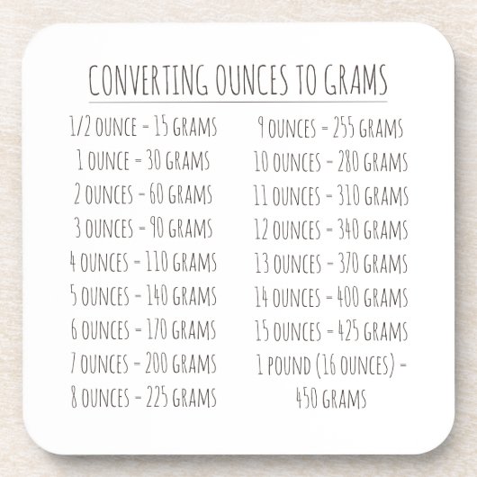 変換グラフの重みのヴィンテージシンプル コースター (正面)