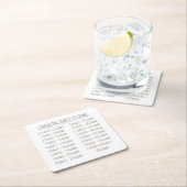 変換グラフの重みのヴィンテージシンプル スクエアペーパーコースター (インサイチュ)